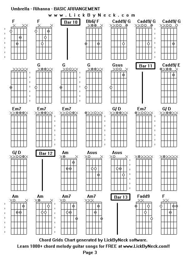 Chord Grids Chart of chord melody fingerstyle guitar song-Umbrella - Rihanna - BASIC ARRANGEMENT,generated by LickByNeck software.